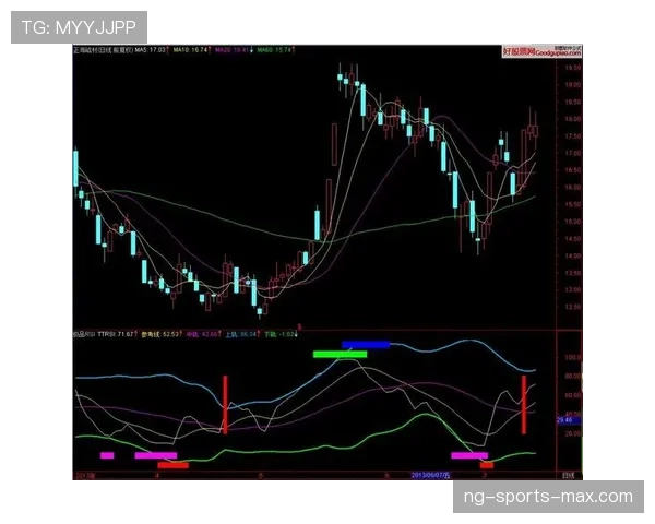 塞维利亚复兴豪强之势：当前阶段走势变化，竞争格局调整带来考验