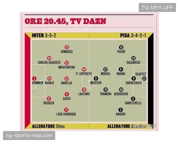 国米在意甲领先优势持续扩大，对冠军争夺格局产生关键影响