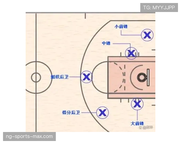 官方解读篮球比赛中球权判定规则的详细条款