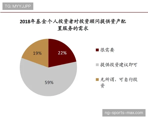曼联近期表现回暖，但体系僵局问题持续加剧，对争冠形势产生影响