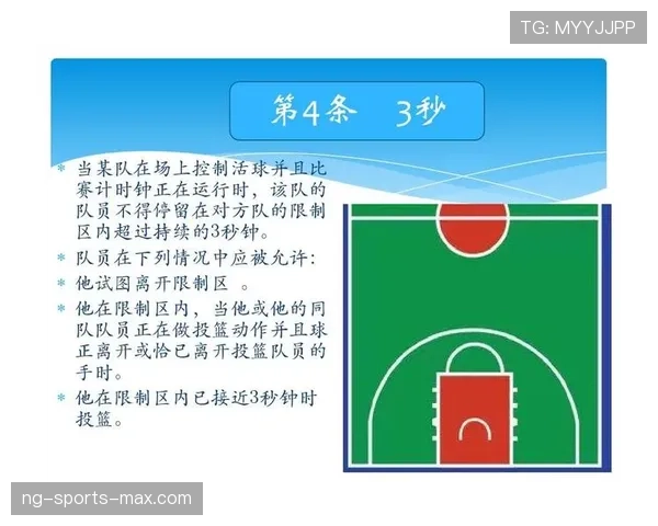 篮球持球五秒违例判定标准解析，教你如何避免超时违规