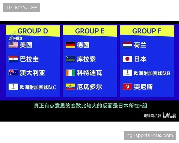 2026世界杯48支球队12个小组如何分组的规则详解