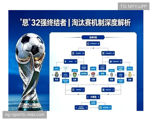 2026世界杯为什么32强直接淘汰